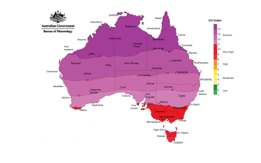 UV rays explained and how they affect your skin
