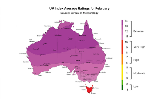 UV Index Average Ratings for February in Australia